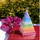 Čakrová svíčka - malá pyramida